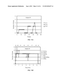 LIMB VOLUME ACCOMMODATION IN PEOPLE WITH LIMB AMPUTATION diagram and image