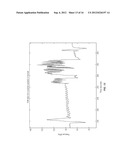 LIMB VOLUME ACCOMMODATION IN PEOPLE WITH LIMB AMPUTATION diagram and image