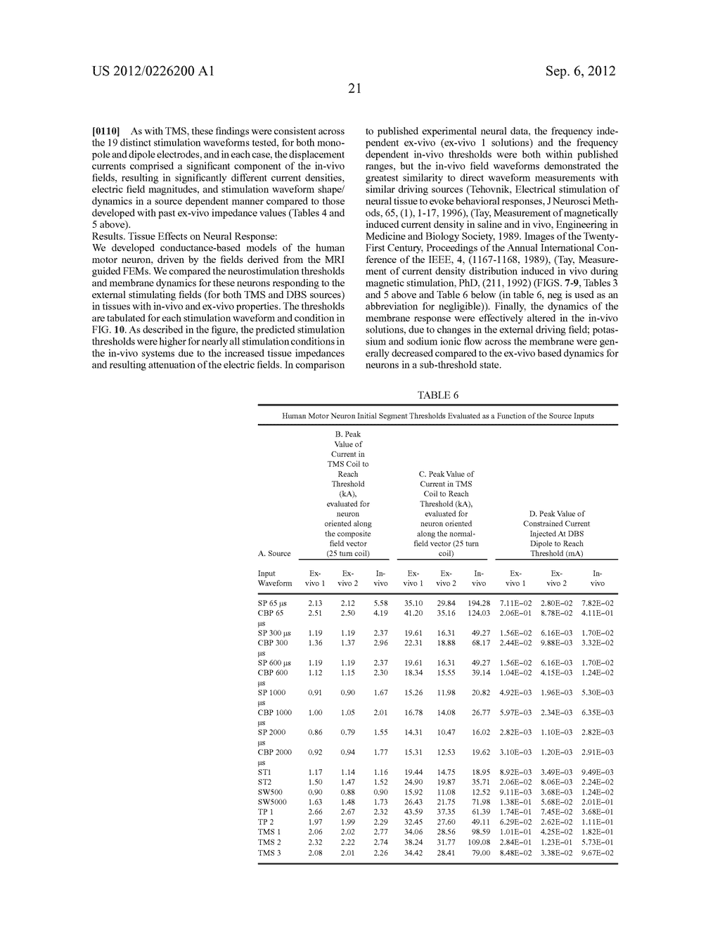 METHODS OF STIMULATING TISSUE BASED UPON FILTERING PROPERTIES OF THE     TISSUE - diagram, schematic, and image 40