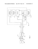 VACUUM SENSE CONTROL FOR PHACO PULSE SHAPING diagram and image