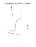 VACUUM SENSE CONTROL FOR PHACO PULSE SHAPING diagram and image