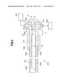 PROCEDURE diagram and image