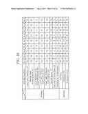 BALLOON CATHETER, BALLOON CATHETER MANUFACTURING DEVICE, BALLOON CATHETER     MANUFACTURING METHOD, CATHETER CONNECTION DEVICE, CATHETER CONNECTION     METHOD, AND CONNECTED CATHETER diagram and image