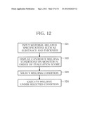 BALLOON CATHETER, BALLOON CATHETER MANUFACTURING DEVICE, BALLOON CATHETER     MANUFACTURING METHOD, CATHETER CONNECTION DEVICE, CATHETER CONNECTION     METHOD, AND CONNECTED CATHETER diagram and image