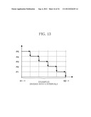 BALLOON CATHETER, BALLOON CATHETER MANUFACTURING DEVICE, BALLOON CATHETER     MANUFACTURING METHOD, CATHETER CONNECTION DEVICE, CATHETER CONNECTION     METHOD, AND CONNECTED CATHETER diagram and image