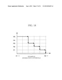 BALLOON CATHETER, BALLOON CATHETER MANUFACTURING DEVICE, BALLOON CATHETER     MANUFACTURING METHOD, CATHETER CONNECTION DEVICE, CATHETER CONNECTION     METHOD, AND CONNECTED CATHETER diagram and image