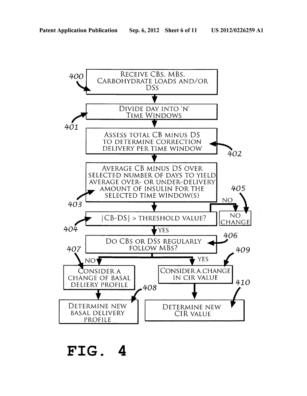 Devices, Systems and Methods for Adjusting Fluid Delivery Parameters - diagram, schematic, and image 07