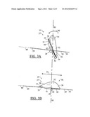 Channeled wire guide for a scalpel diagram and image