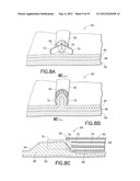 Methods and Systems for Performing Submucosal Medical Procedures diagram and image