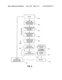 System for Seeking for an Optimal Configuration of a Bi-, Tri- or     Multi-ventricular Cardiac Resynchronization Implanted Device diagram and image