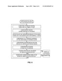 System for Seeking for an Optimal Configuration of a Bi-, Tri- or     Multi-ventricular Cardiac Resynchronization Implanted Device diagram and image