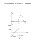 METHOD FOR CONTROLLING AN ORTHOTIC OR PROSTHETIC JOINT OF A LOWER     EXTREMITY diagram and image