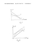 METHOD FOR CONTROLLING AN ORTHOTIC OR PROSTHETIC JOINT OF A LOWER     EXTREMITY diagram and image