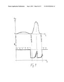 METHOD FOR CONTROLLING AN ORTHOTIC OR PROSTHETIC JOINT OF A LOWER     EXTREMITY diagram and image