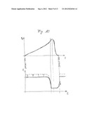 METHOD FOR CONTROLLING AN ORTHOTIC OR PROSTHETIC JOINT OF A LOWER     EXTREMITY diagram and image