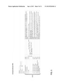 CONFIGURATION BASED PROGRAMMABLE LOGIC CONTROLLER (PLC) PROGRAMMING diagram and image