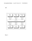 CONFIGURATION BASED PROGRAMMABLE LOGIC CONTROLLER (PLC) PROGRAMMING diagram and image