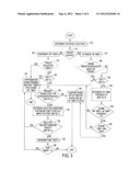 Plug-in Hybrid Electric Vehicle diagram and image