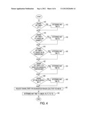 Plug-in Hybrid Electric Vehicle diagram and image