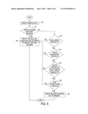 Plug-in Hybrid Electric Vehicle diagram and image