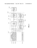 SYSTEM AND METHOD FOR PREVENTING STEERING PULL IN VEHICLE diagram and image