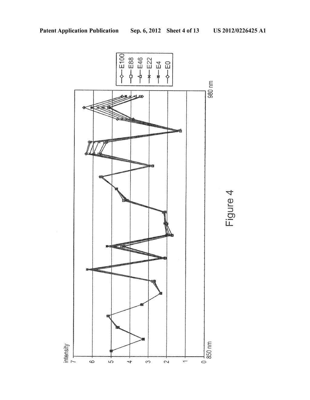 METHOD FOR OPTIMISING THE OPERATION OF A THERMAL ENGINE BY DETERMINING THE     PROPORTION OF OXYGENATED COMPOUNDS IN THE FUEL - diagram, schematic, and image 05