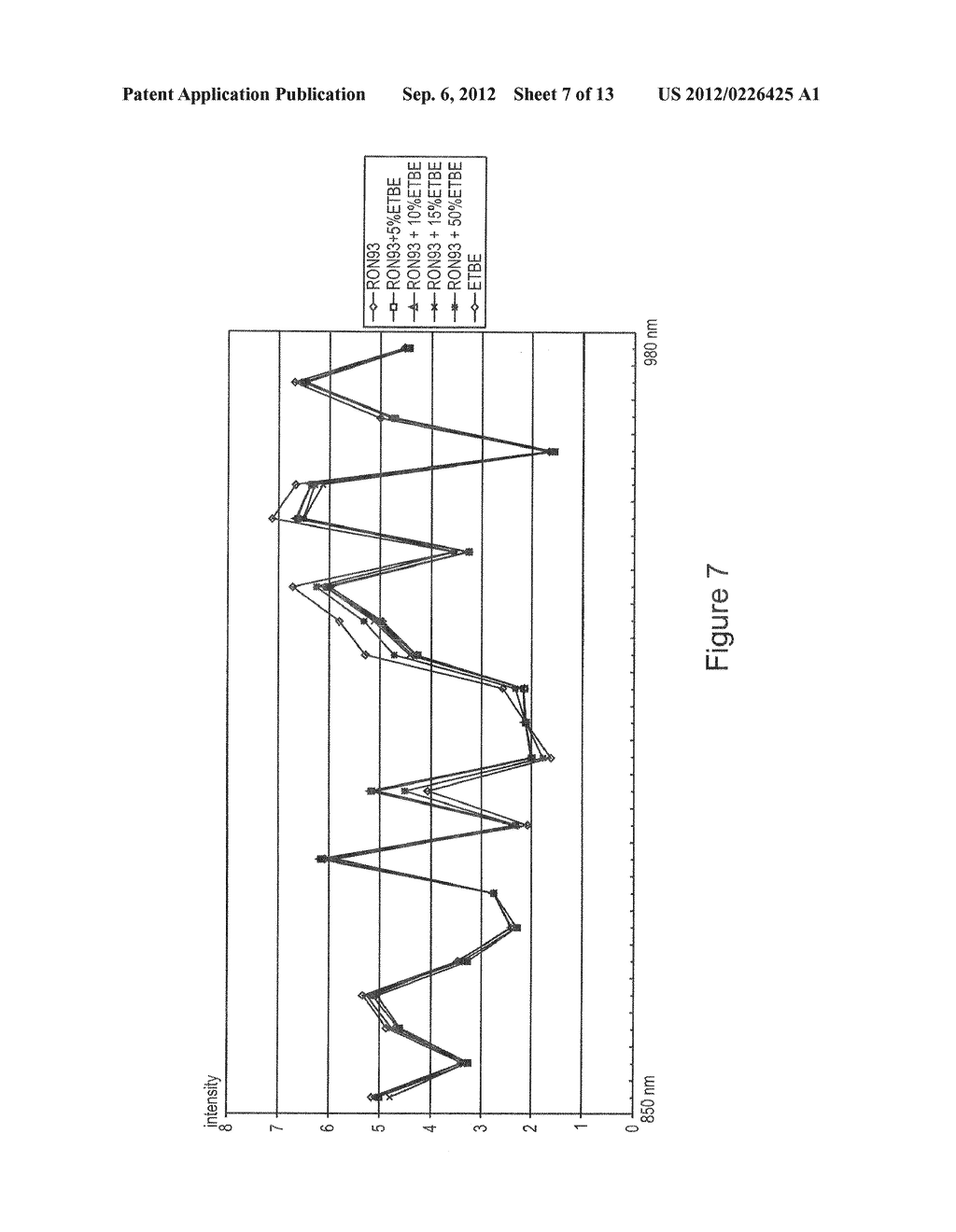 METHOD FOR OPTIMISING THE OPERATION OF A THERMAL ENGINE BY DETERMINING THE     PROPORTION OF OXYGENATED COMPOUNDS IN THE FUEL - diagram, schematic, and image 08