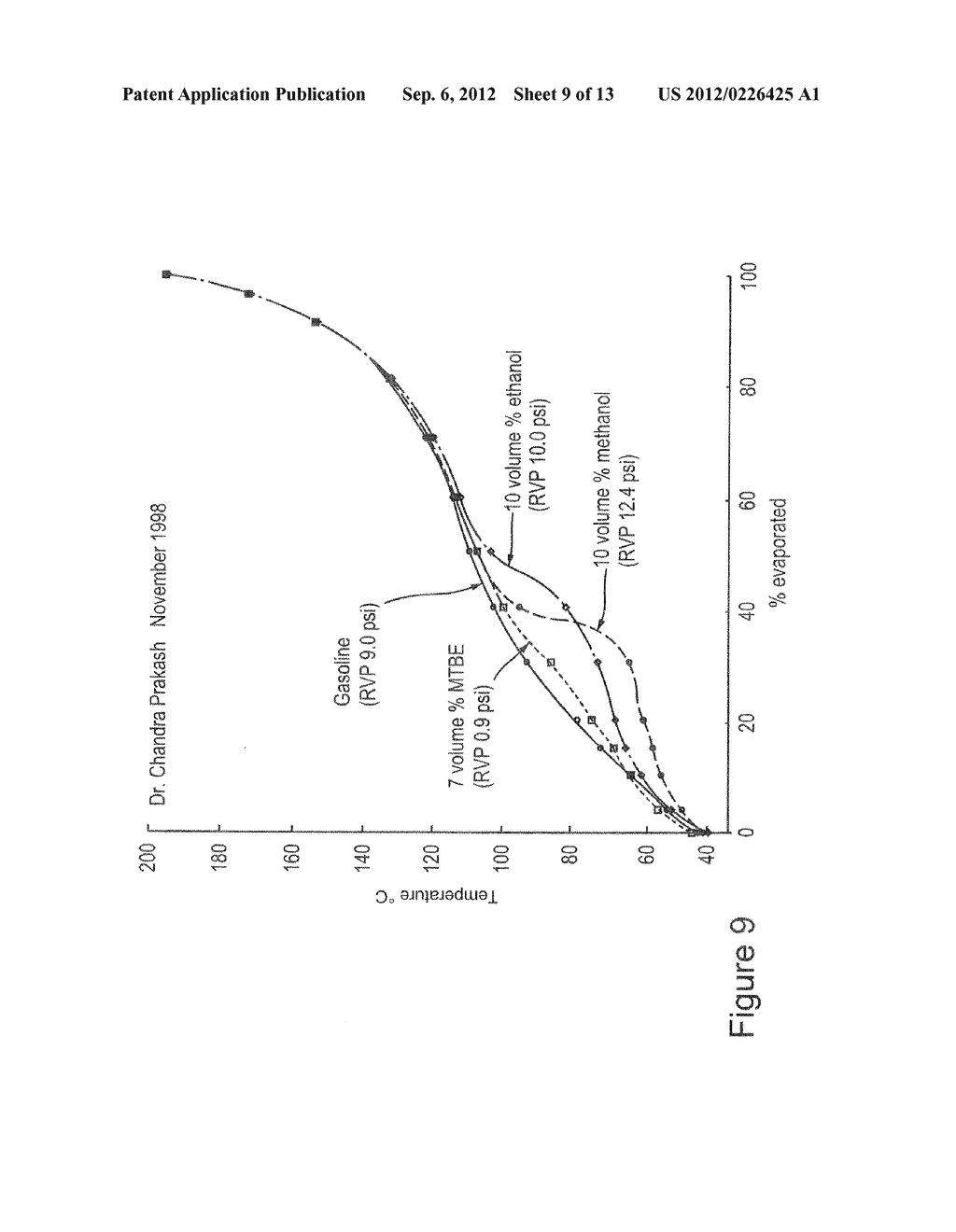METHOD FOR OPTIMISING THE OPERATION OF A THERMAL ENGINE BY DETERMINING THE     PROPORTION OF OXYGENATED COMPOUNDS IN THE FUEL - diagram, schematic, and image 10