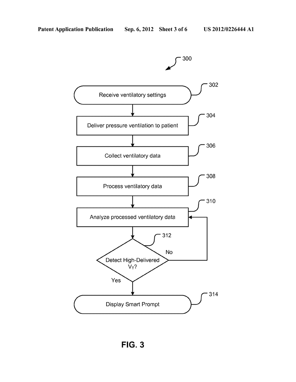 Ventilator-Initiated Prompt Regarding High Delivered Tidal Volume - diagram, schematic, and image 04