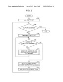 METHOD, PROGRAM, AND SYSTEM FOR GENERATING TEST CASES diagram and image