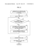 METHOD, PROGRAM, AND SYSTEM FOR GENERATING TEST CASES diagram and image