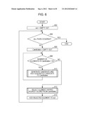 METHOD, PROGRAM, AND SYSTEM FOR GENERATING TEST CASES diagram and image