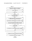 METHOD, PROGRAM, AND SYSTEM FOR GENERATING TEST CASES diagram and image