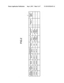 APPARATUS, SYSTEM, AND METHOD FOR CALCULATING DEFECT RATE diagram and image