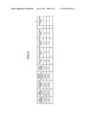 APPARATUS, SYSTEM, AND METHOD FOR CALCULATING DEFECT RATE diagram and image