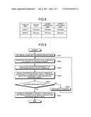 APPARATUS, SYSTEM, AND METHOD FOR CALCULATING DEFECT RATE diagram and image