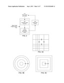 Design of Filter Modules for Aperture-coded, Multiplexed Imaging Systems diagram and image