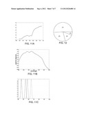 Design of Filter Modules for Aperture-coded, Multiplexed Imaging Systems diagram and image