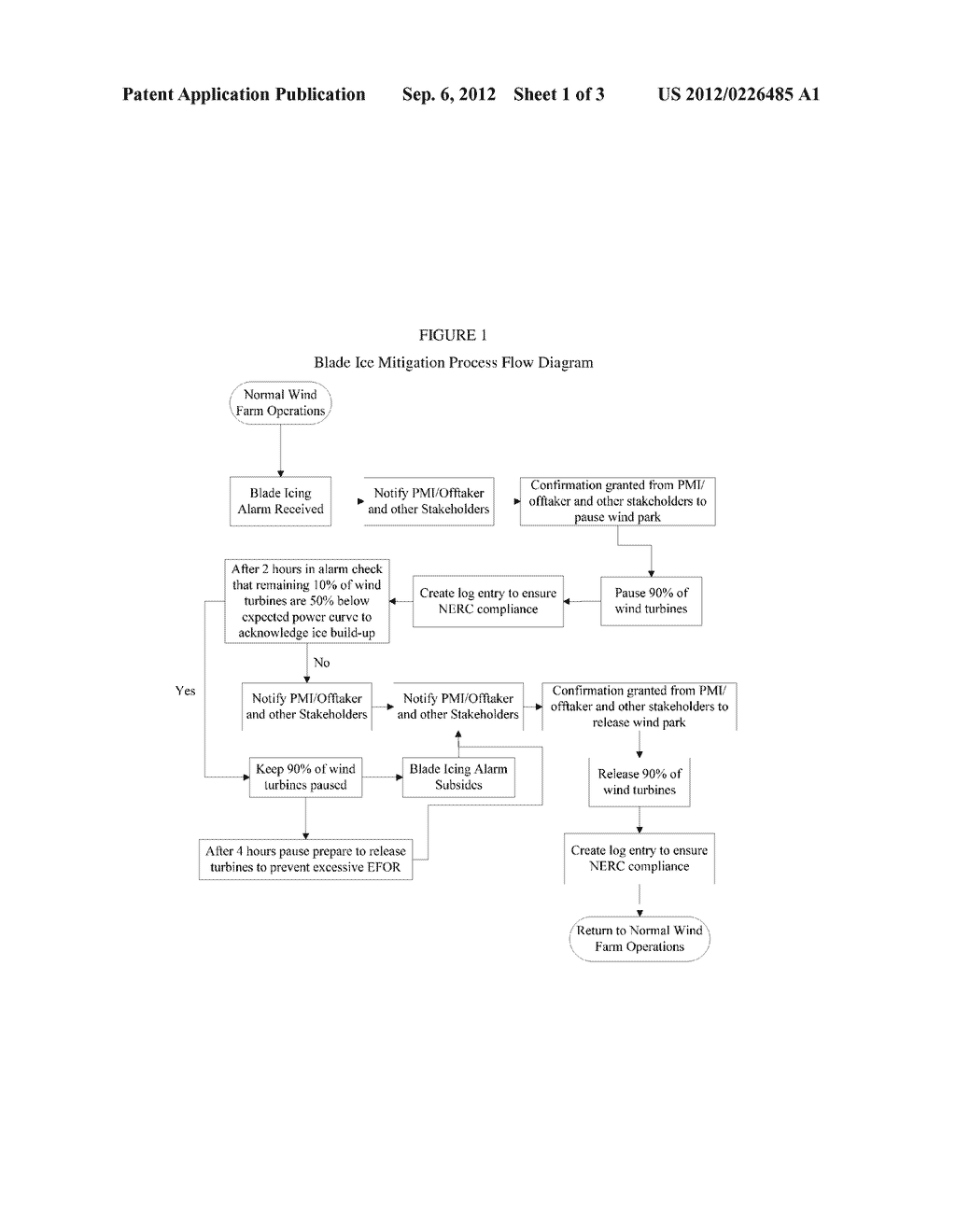 METHODS FOR PREDICTING THE FORMATION OF WIND TURBINE BLADE ICE - diagram, schematic, and image 02