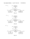 Document Navigation Method diagram and image