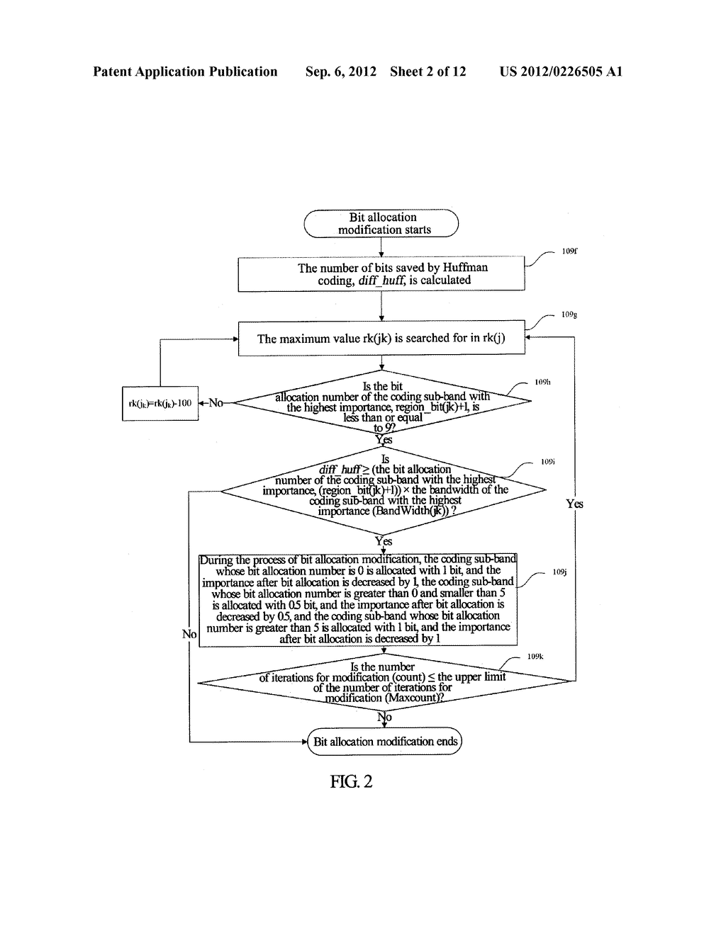 HIERARCHICAL AUDIO CODING, DECODING METHOD AND SYSTEM - diagram, schematic, and image 03