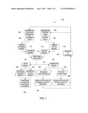 SYSTEM AND METHOD FOR HEALTHCARE SERVICE DATA ANALYSIS diagram and image