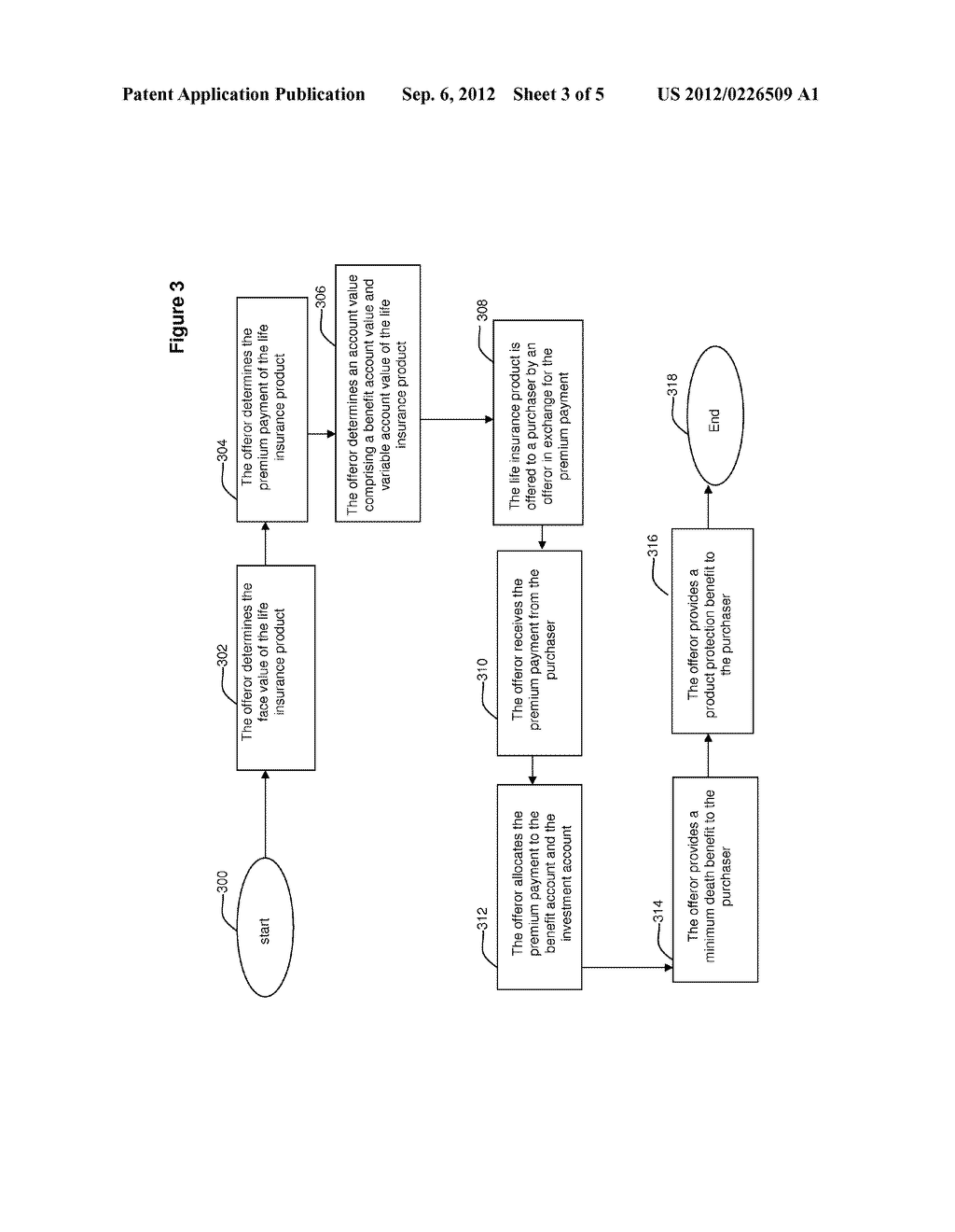 SYSTEM AND METHOD FOR PROCESSING DATA RELATED TO DEATH BENEFIT AMOUNTS FOR     LIFE INSURANCE POLICIES - diagram, schematic, and image 04