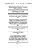 ANALYSIS OF MULTIPLE ASSETS IN VIEW OF FUNCTIONALLY-RELATED UNCERTAINTIES diagram and image