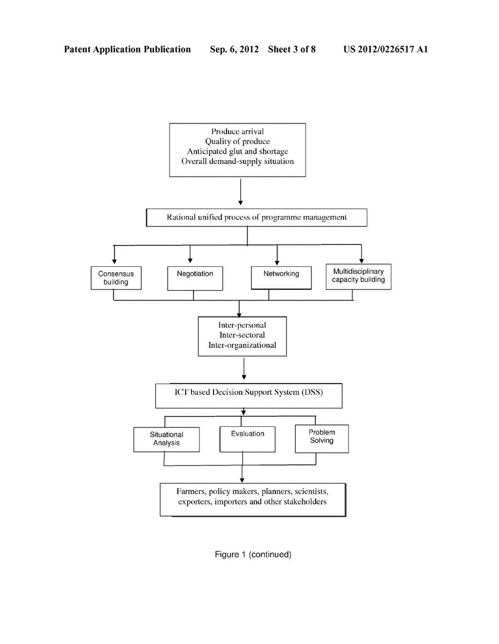 System and Methods for Communicating Mediated Knowledge - diagram, schematic, and image 04