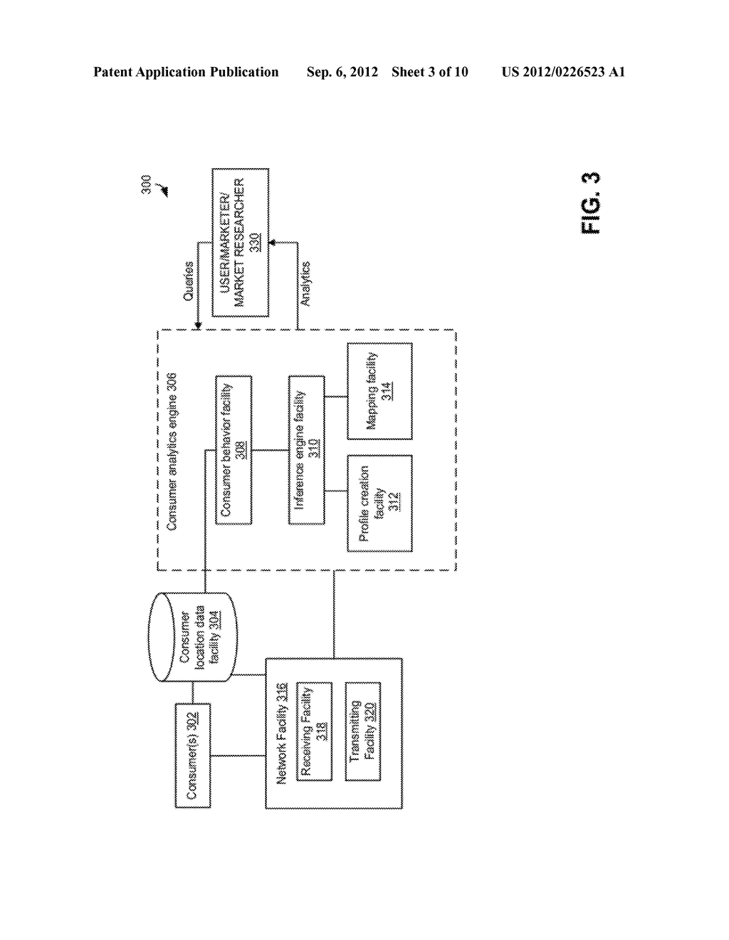 PERFORMING STUDIES OF CONSUMER BEHAVIOR DETERMINED USING     ELECTRONICALLY-CAPTURED CONSUMER LOCATION DATA - diagram, schematic, and image 04