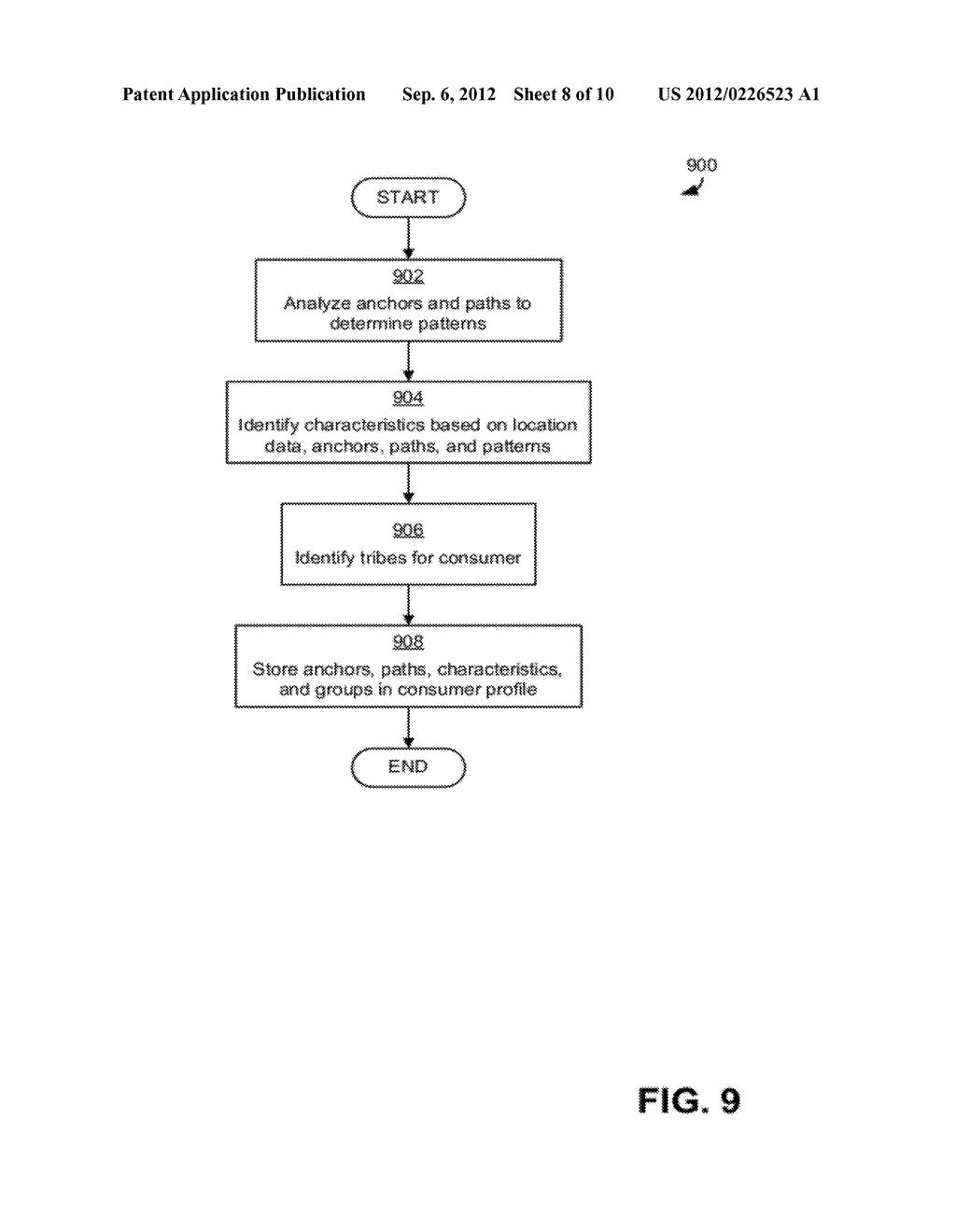 PERFORMING STUDIES OF CONSUMER BEHAVIOR DETERMINED USING     ELECTRONICALLY-CAPTURED CONSUMER LOCATION DATA - diagram, schematic, and image 09