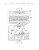 ELECTRONIC DEVICE AND METHOD FOR EMBEDDING PRODUCT INFORMATION IN     ELECTRONIC MAP WITH PRODUCT PLACEMENTS diagram and image