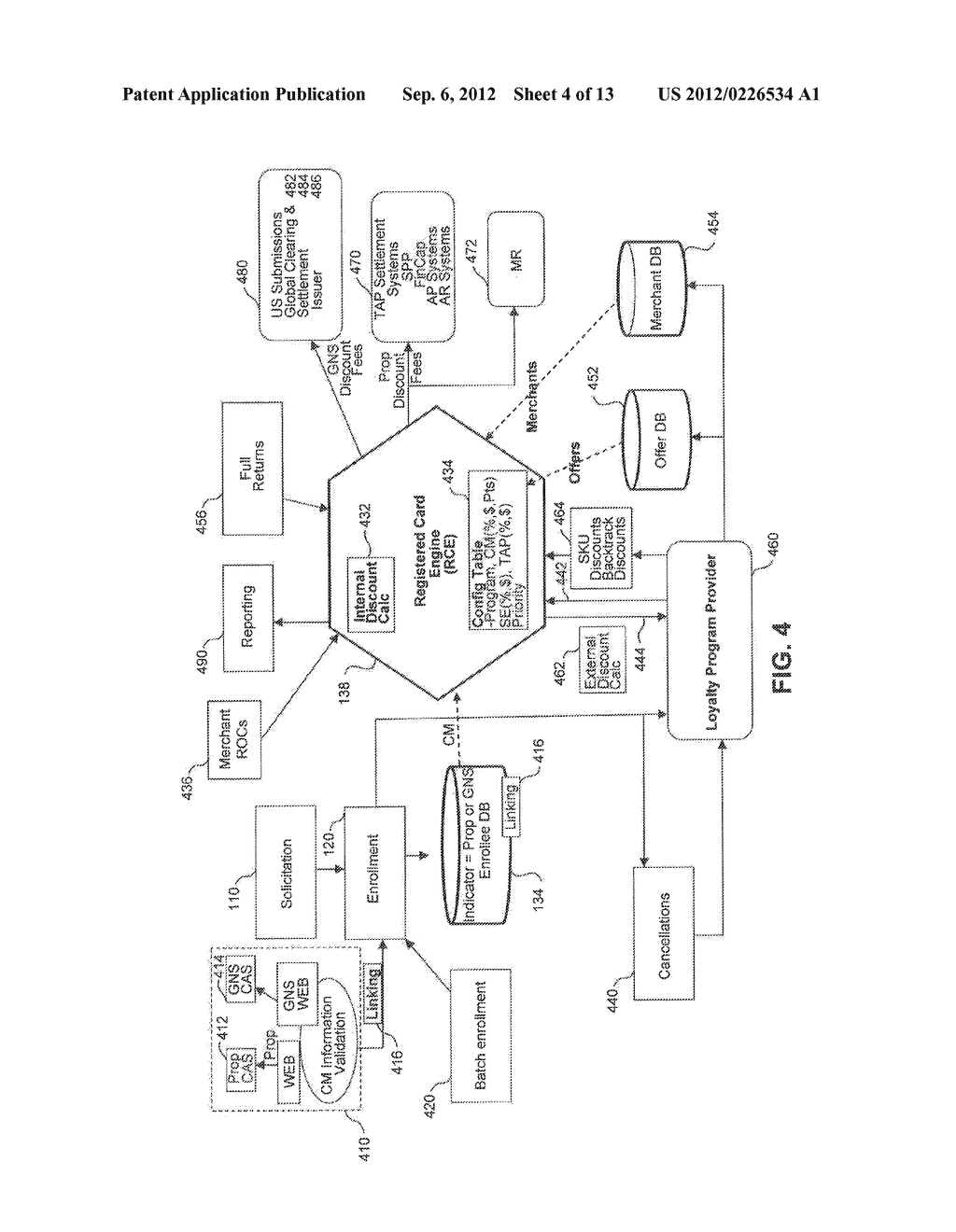 LOYALTY INCENTIVE PROGRAM USING TRANSACTION CARDS - diagram, schematic, and image 05