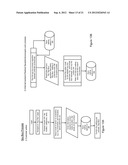 ELECTRONIC GROUP COUPON RESELLING METHODS AND SYSTEMS diagram and image